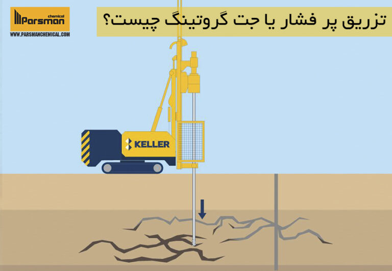تزریق پر فشار یا جت گروتینگ چیست؟