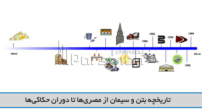تاریخچه بتن و سیمان از مصری‌ها تا دوران حکاکی‌ها