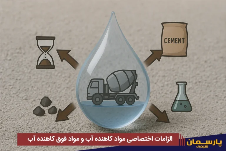 الزامات اختصاصی مواد کاهنده آب و مواد فوق کاهنده آب